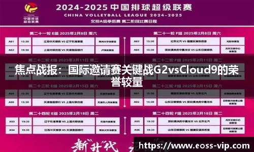 焦点战报：国际邀请赛关键战G2vsCloud9的荣誉较量